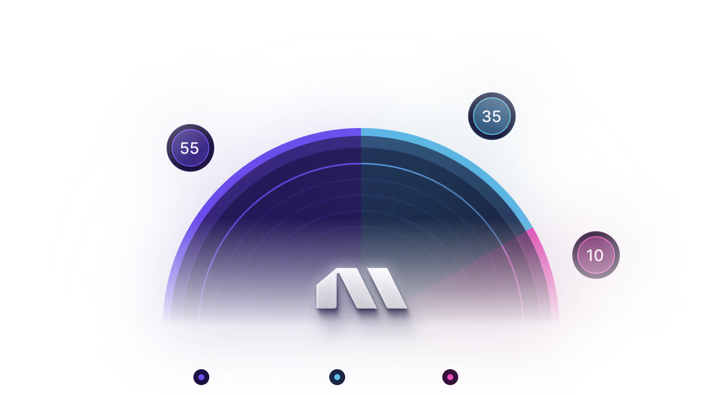 Master Meta ads with Lucdk.store
